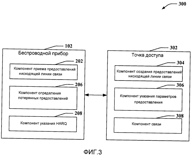 Обратная связь по повторной передаче со множеством несущих (патент 2573415)