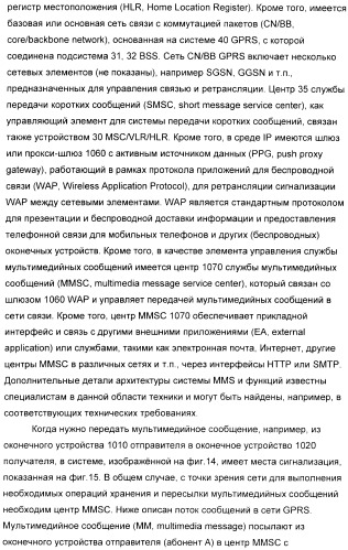 Способ, система, устройство и программа для передачи мультимедийных данных (патент 2378786)