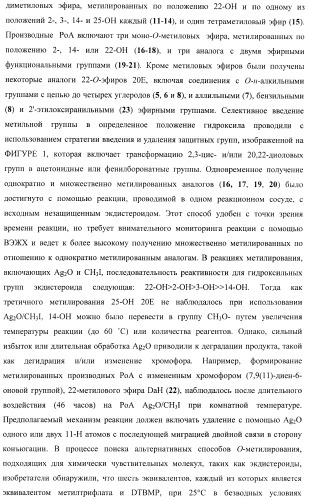 Стероидные лиганды и их применение для модуляции переключения генов (патент 2487134)