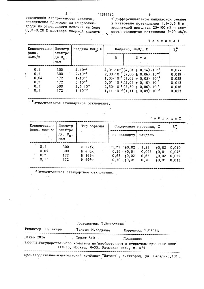 Способ вольтамперометрического определения марганца (патент 1594412)