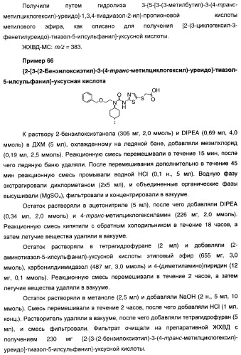 Мочевинные активаторы глюкокиназы (патент 2443691)