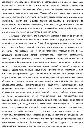 Селективная посттрансляционная модификация экспонируемых фагами полипептидов (патент 2459866)