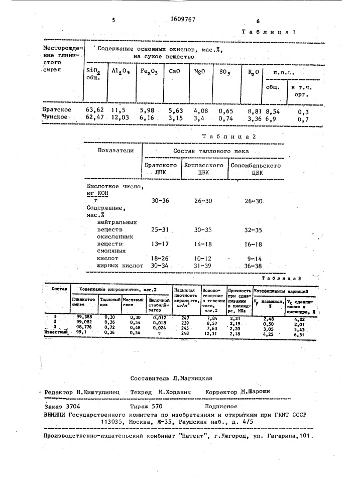 Способ приготовления смеси (патент 1609767)