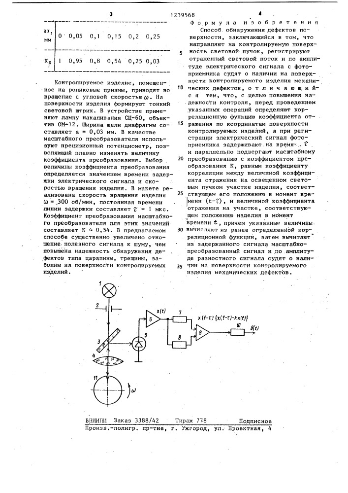 Способ обнаружения дефектов поверхности (патент 1239568)