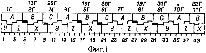 Трехфазная двухслойная электромашинная обмотка в z=120&#183;c пазах при 2p=22&#183;c полюсах (q=40/11) (патент 2324275)