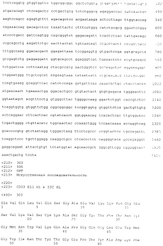 Pscaxcd3, cd19xcd3, c-metxcd3, эндосиалинxcd3, epcamxcd3, igf-1rxcd3 или fap-альфаxcd3 биспецифическое одноцепочечное антитело с межвидовой специфичностью (патент 2547600)