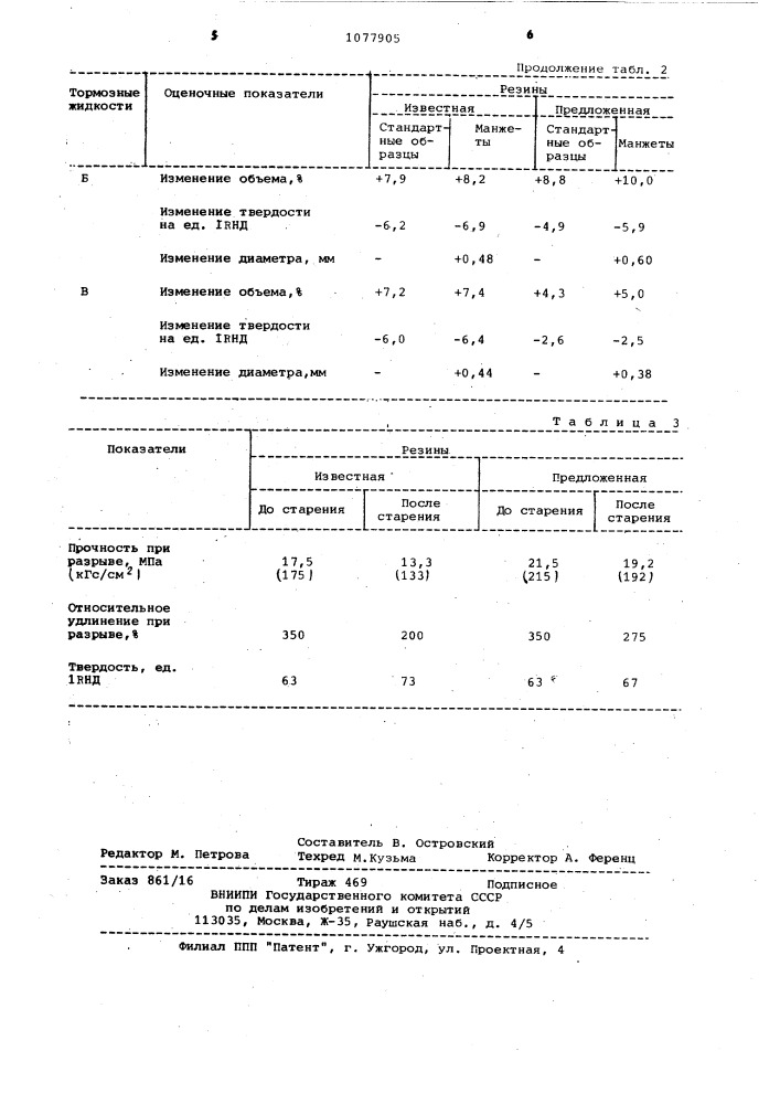 Резиновая смесь на основе бутадиенстирольного каучука (патент 1077905)