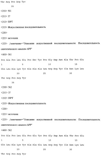 Аналог панкреатического полипептида человека (варианты), фармацевтическая композиция на его основе, способ лечения ожирения или диабета, способ снижения аппетита, уменьшения поглощения пищи или снижения потребления калорий и способ косметического снижения массы посредством указанного аналога (патент 2506273)