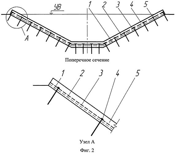 Способ создания гибкого противофильтрационного экрана (патент 2530989)