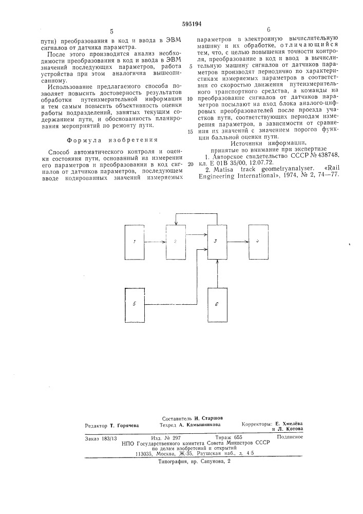 Способ автоматического контроля и оценки состояния пути (патент 595194)