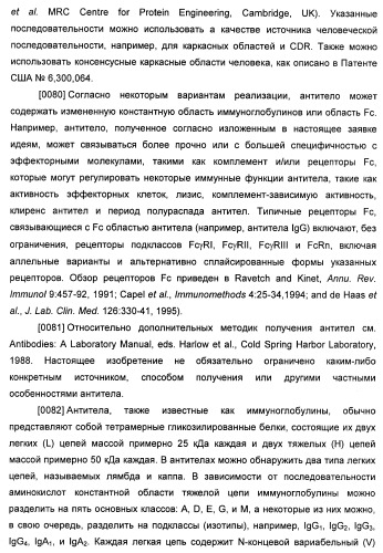 Антитела к il-22 человека и их применение (патент 2467016)