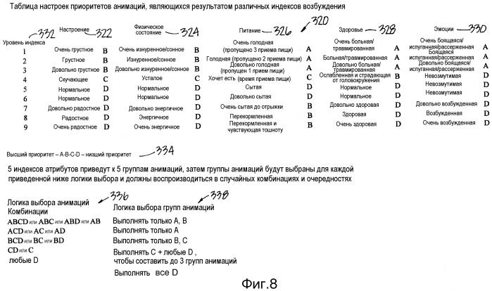 Автономная роботизированная жизненная форма (патент 2559715)