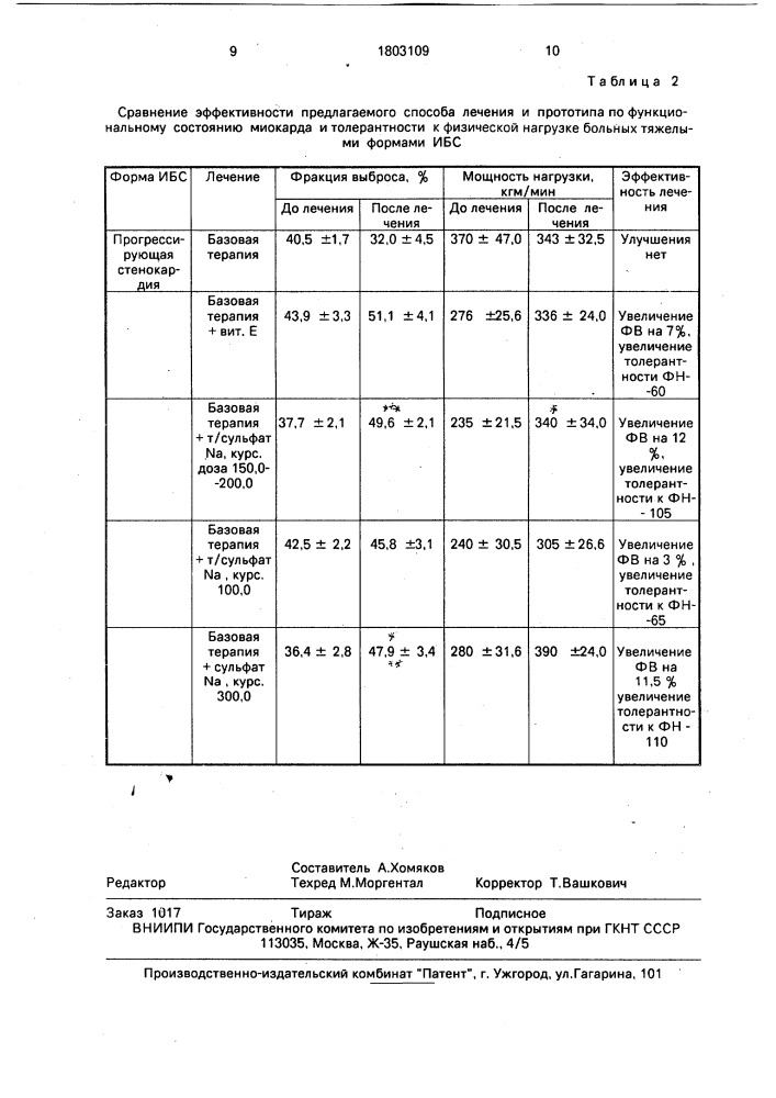 Способ лечения тяжелых форм ишемической болезни сердца (патент 1803109)