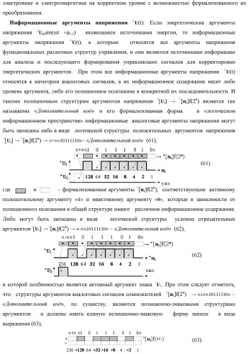 Функциональная структура параллельно-последовательного умножителя f ( ) в позиционном формате множимого [mj]f(2n) и множителя [ni]f(2n) (патент 2439660)