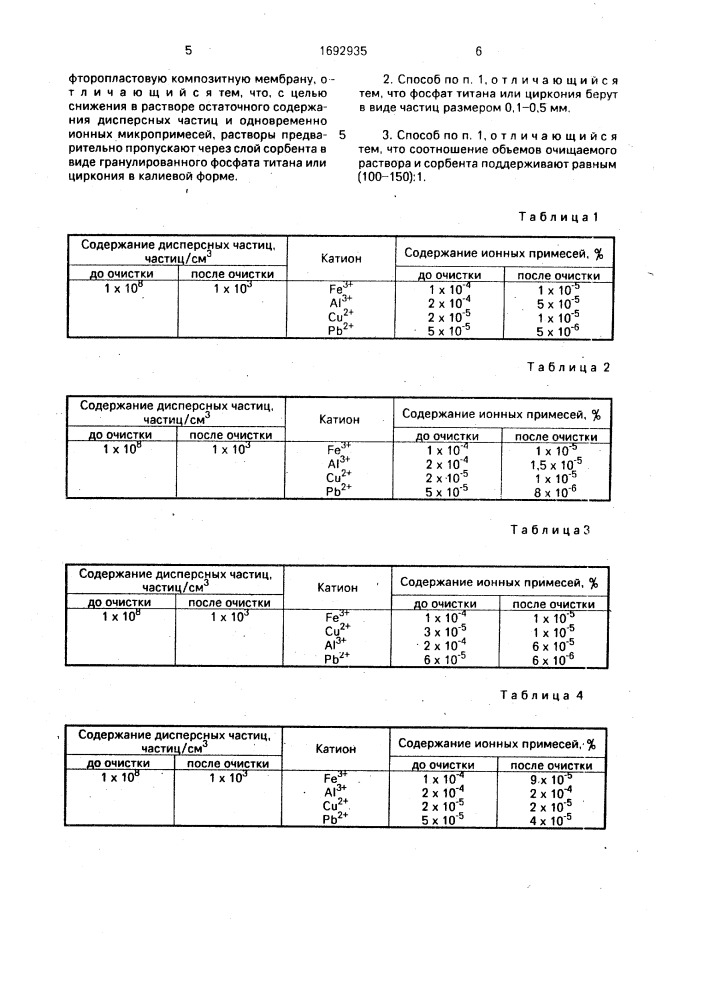 Способ глубокой очистки насыщенных растворов дигидро-и дидейтерофосфата калия (патент 1692935)