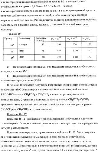 Способы полимеризации (патент 2362786)