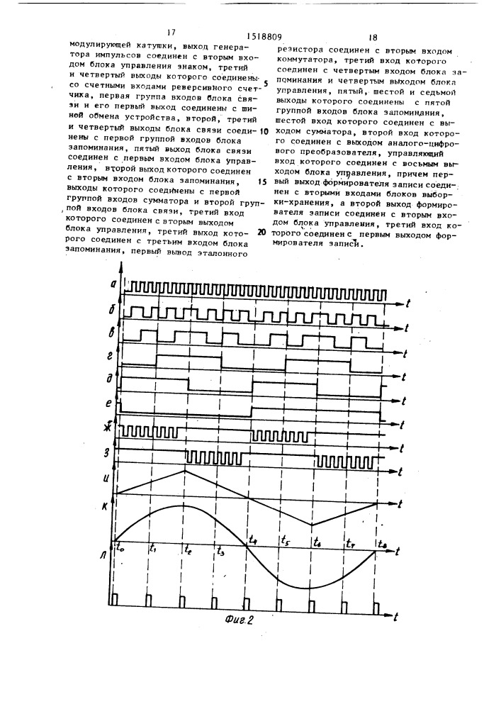 Устройство для исследования магнитных свойств материалов (патент 1518809)