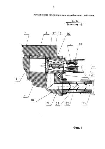 Ротационная гибридная машина объёмного действия (патент 2578744)