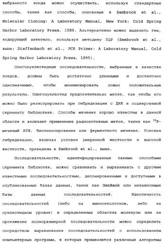 Способы лечения болезни альцгеймера с использованием антител, направленных против пептида амилоида-бета, и их композиций (патент 2353389)