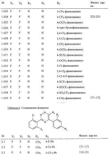 Производные триазина, композиция для борьбы с насекомыми и клещами и способ борьбы с ними (патент 2252217)