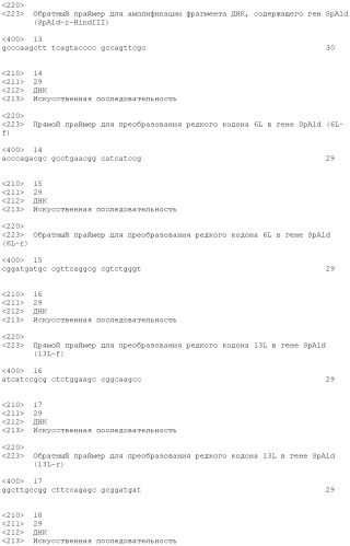 Способ получения монатина (патент 2505606)