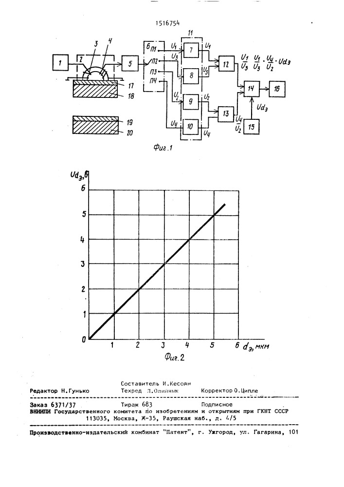 Способ определения толщины покрытий деталей с ферромагнитной основой (патент 1516754)