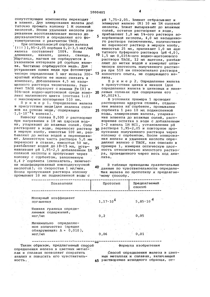 Способ определения железа в цветных металлах и сплавах (патент 1000401)