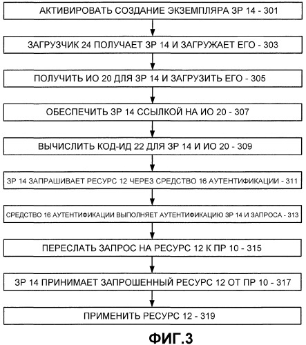 Безопасная идентификация исполняемого файла для определяющего доверие логического объекта (патент 2357287)