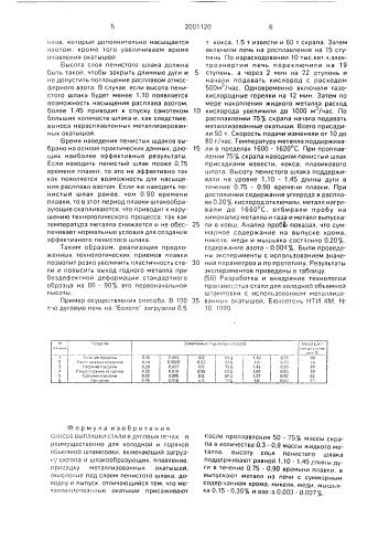 Способ выплавки стали в дуговых печах (патент 2001120)