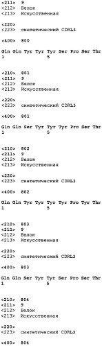 Связывающие полипептиды и их применения (патент 2470941)