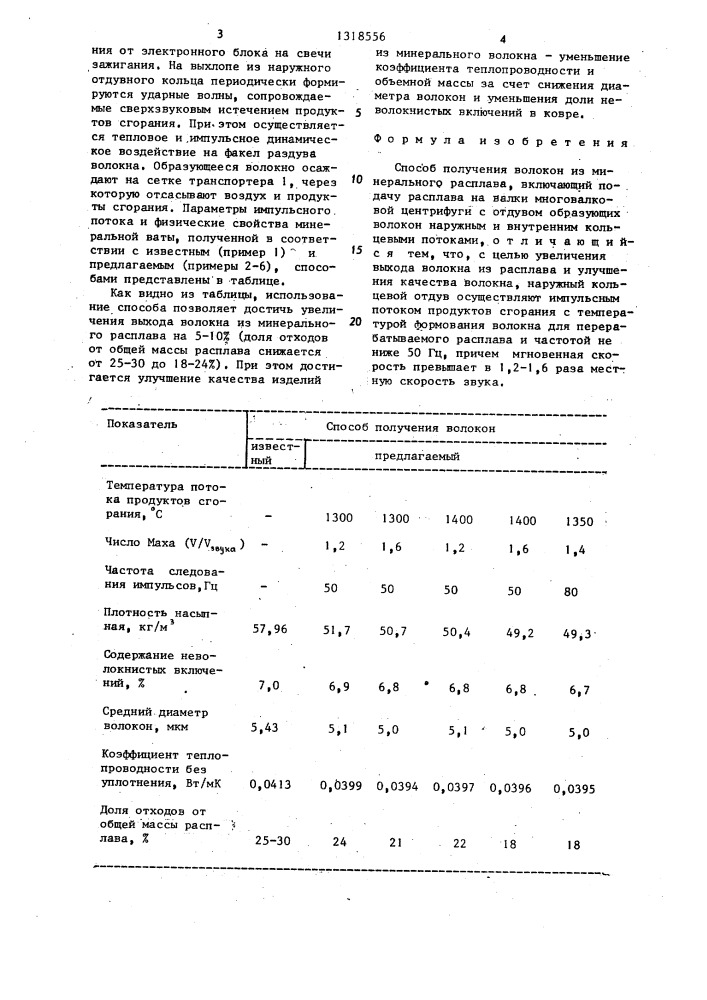 Способ получения волокон из минерального расплава (патент 1318556)