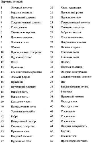 Опорный элемент (патент 2357636)