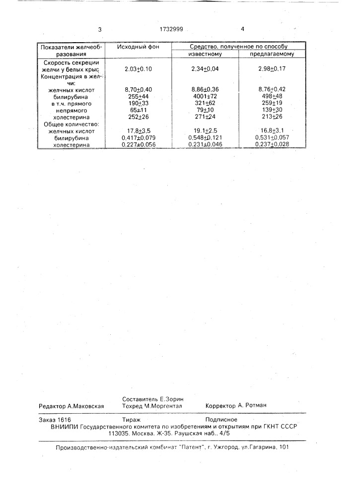 Способ получения средства, обладающего желчегонной активностью (патент 1732999)