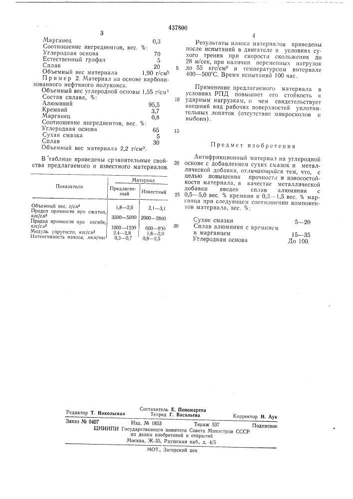 Антифрикционный материал (патент 437800)