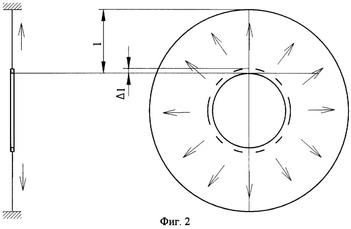 Способ резки слитков на пластины кругами с внутренней режущей кромкой (патент 2252869)