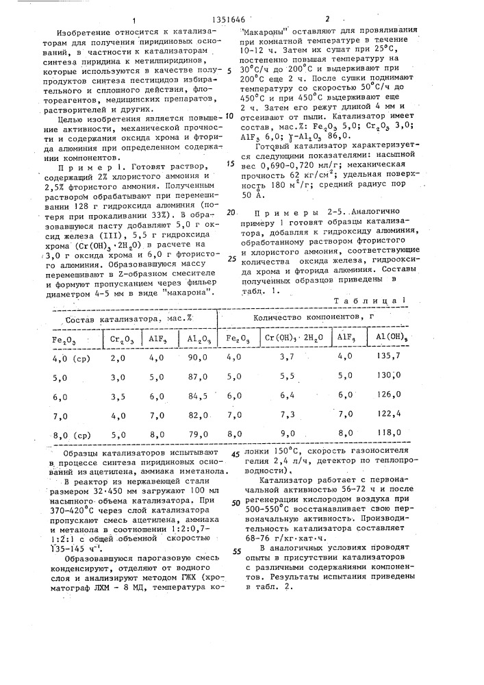 Катализатор для получения пиридиновых оснований (патент 1351646)