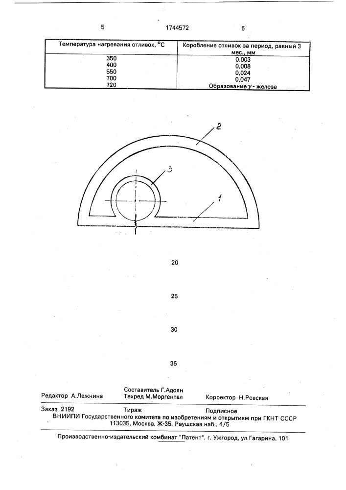 Способ определения стойкости литых деталей из железоуглеродистых сплавов против коробления (патент 1744572)