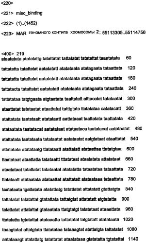 Днк, повышающая продуцирование белка, и ее применение (патент 2375450)