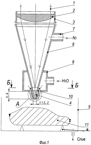 Способ газолазерной резки крупногабаритных деталей из композиционных материалов и устройство для его осуществления (патент 2471600)