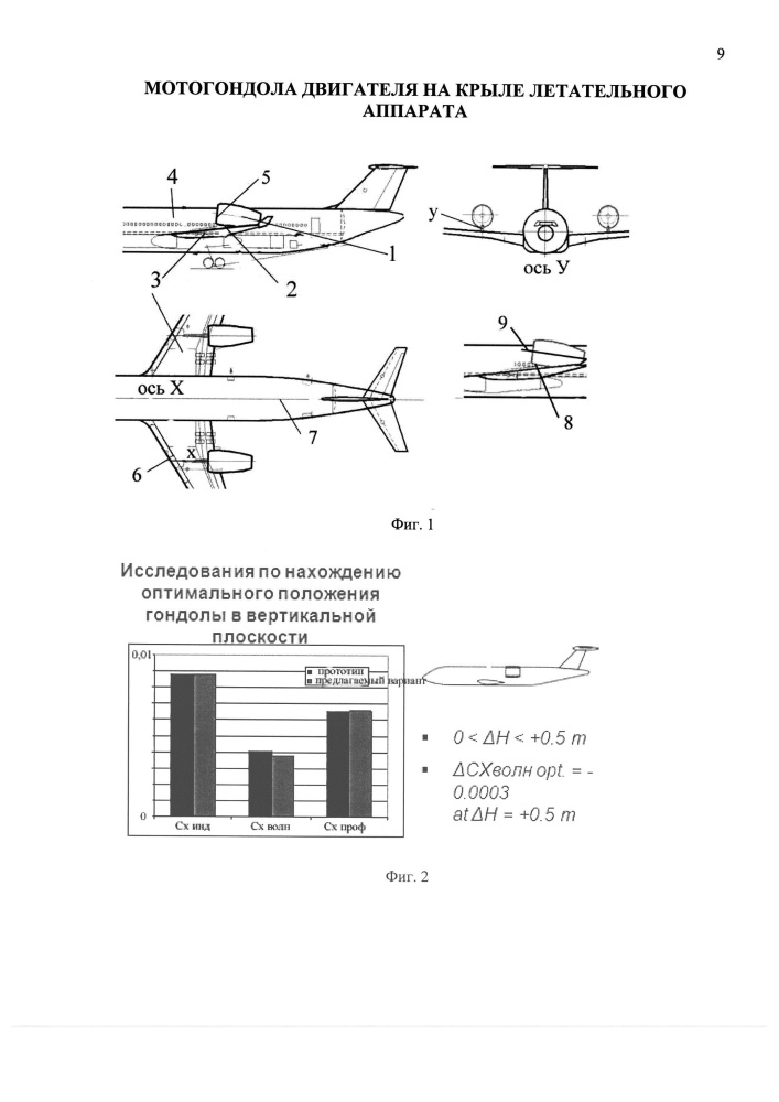 Мотогондола двигателя на крыле летательного аппарата (патент 2614870)