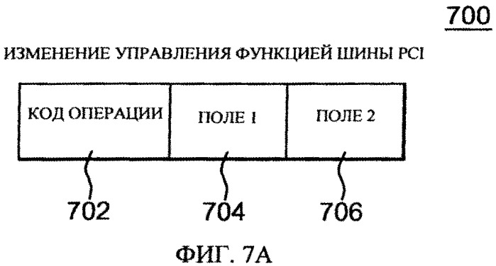 Преобразование инициируемого сообщениями прерывания в уведомление о генерированном адаптером ввода-вывода событии (патент 2546561)