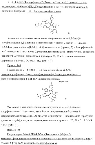 Цис-2,4,5-триарилимидазолины и их применение в качестве противораковых лекарственных средств (патент 2411238)