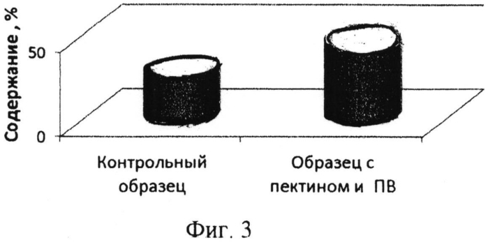 Десерт молочный (патент 2565551)