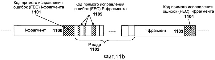 Способ перехода сессии пользователя между серверами потокового интерактивного видео (патент 2491769)