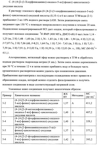 Новые соединения (патент 2456273)