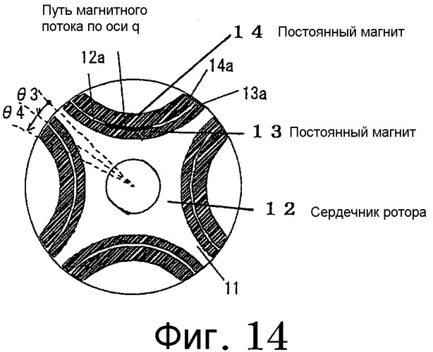 Мотор (патент 2315411)