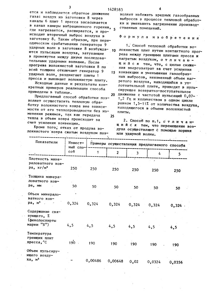 Способ тепловой обработки волокнистых плит (патент 1428583)