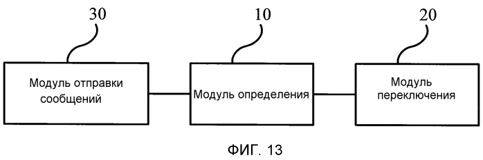 Способ, устройство и система автоматического защитного переключения (патент 2536352)