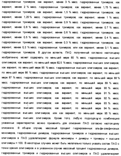 Олигомеризация альфа-олефинов с применением каталитических систем металлоцен-тск и применение полученных полиальфаолефинов для получения смазывающих смесей (патент 2510404)