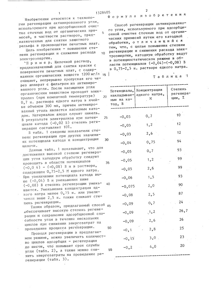 Способ регенерации активированного угля (патент 1328405)